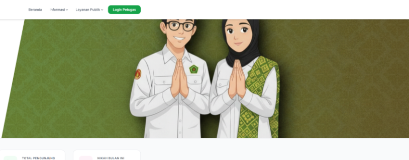 Ilustrasi KUA